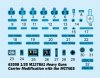 I Love Kit 63558 M1278A1 Heavy Guns Carrier modification with the MCTAGS 1/35